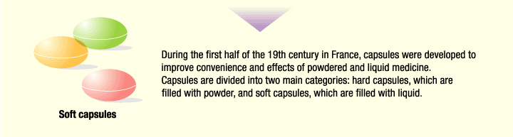 Revisiting the History through Changes in the Forms of Medicine